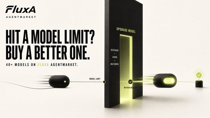 An advertisement for FluxA AgentMarket with the text 'HIT A MODEL LIMIT? BUY A BETTER ONE. 40+ MODELS ON FLUXA AGENTMARKET,' featuring a bullet passing through an 'UPGRADE MODEL' portal.