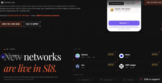 The image displays a Cassator Corp staking event page announcing Golden Bridge bonuses of up to 50% on assets from new networks—Solana, Base, and Arc—while highlighting live networks like Solana (SOL), Base, Arc (USDC), and XRP Ledger (XRP + RLUSD), illustrating the platform's expansion into aggregating multi-chain staking.