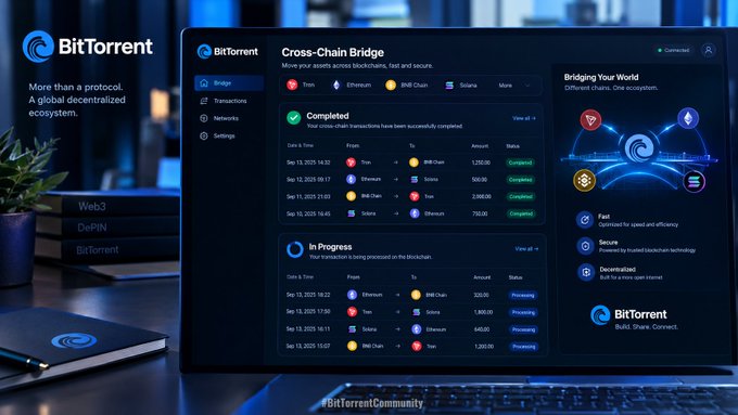 BitTorrent website interface displaying a 'Cross-Chain Bridge' feature for transferring assets across blockchains like Tron, Ethereum, BNB Chain, and Solana.