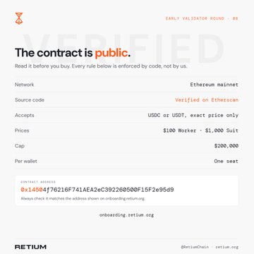 A RETIOM 'Early Validator Round' page stating 'The contract is public,' with verified source code on Ethereum mainnet, accepting USDC or USDT at prices of $1,000 Worker and $1,000 Suit, capped at $200,000.
