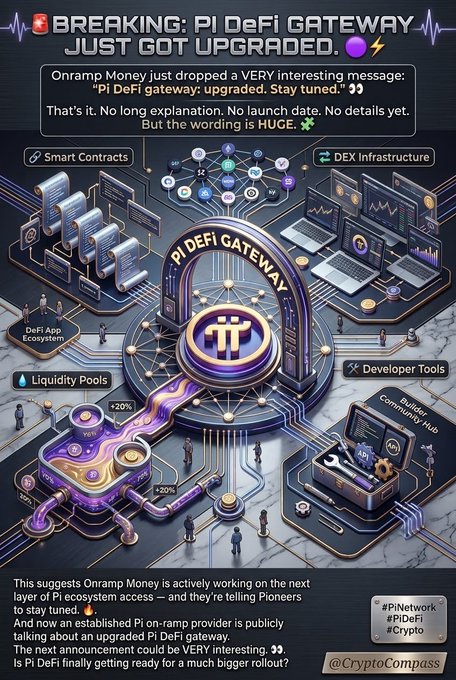 The graphic depicts a futuristic "Pi DeFi Gateway" illustration featuring smart contracts, DEX infrastructure, liquidity pools (+20%), developer tools, and a builder community hub, emphasizing the recent upgrade announcement from Onramp Money. Text overlays highlight breaking news about the "Pi DeFi gateway upgraded" message, suggesting an upcoming enhancement to Pi's DeFi access layer with tags like #PiNetwork, #PiDeFi, and @CryptoCompass.