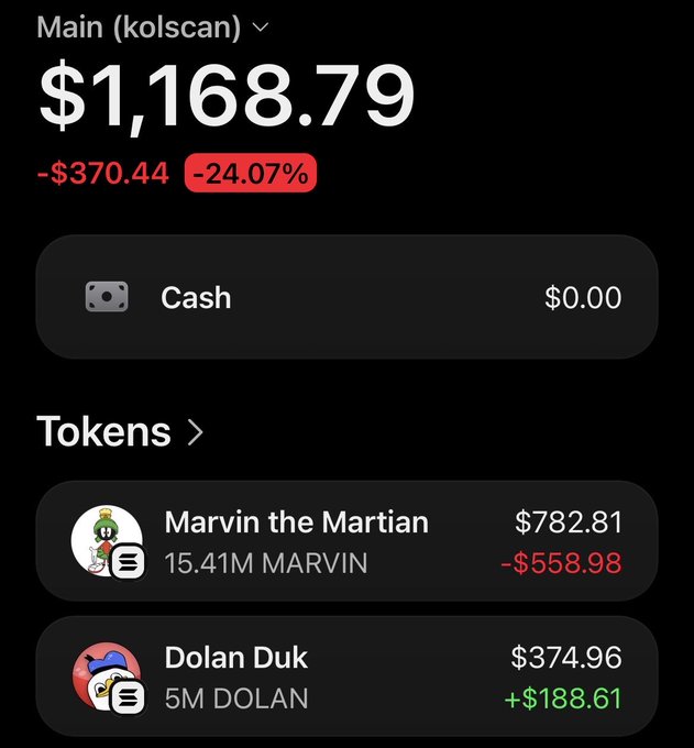 The image shows a Kolscan wallet titled "Main (kolscan)" with a balance of $1,168.79, down 24.07% (-$370.44), holding Marvin the Martian (15.41M MARVIN, $782.81, down $558.98) and Dolan Duk (5M DOLAN, $374.96, up $188.61). It ties to the post celebrating receiving 0.5% of $DOLAN (worth ~$374), matching the Dolan Duk holding value shown in the wallet.