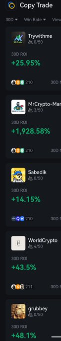 A dark-themed mobile app interface for 'Copy Trade' displaying traders like Trywithme (+25.95%), MrCrypto-Man (+1,928.58%), Sabadik (+14.15%), WorldCrypto (+43.5%), and grubbey (+48.1%) with 30D ROI metrics.