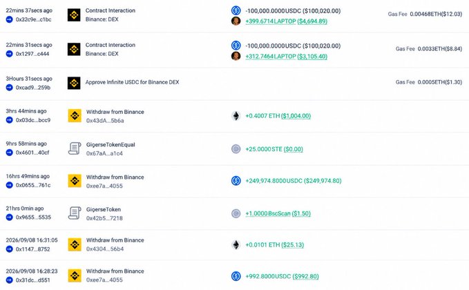 A blockchain transaction history interface showing multiple cryptocurrency transactions, including 'Contract Interaction' on Binance DEX trading USDC for APTOP, and several 'Withdraw from Binance' transactions involving USDC and ETH with gas fees displayed.