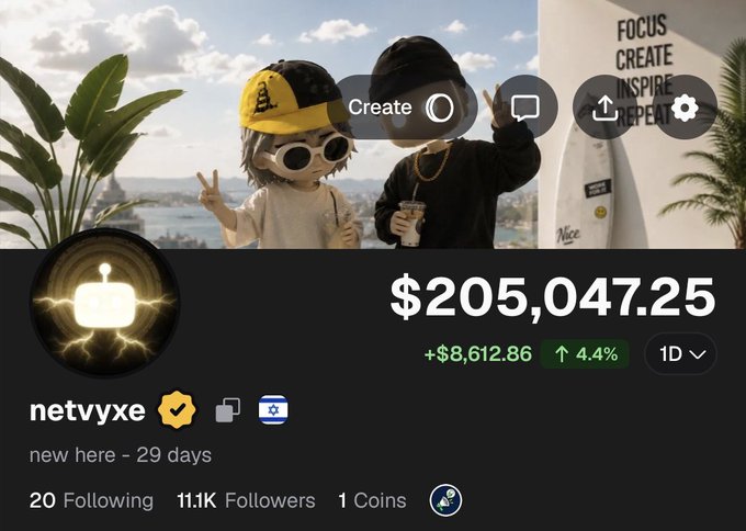 The image shows a Pumpfun profile for "netvyxe" with a balance of $205,047.25 (+$8,612.86, 4.4% gain in 1D), 11.1K followers, and a "new here – 29 days" label, visually backing the user's claim of growing a small deposit into a six-figure balance within their first month on the platform. The stylized cover photo features two figures with interface icons labeled "Create," and motivational text reading "FOCUS, CREATE, INSPIRE, REPEAT," reinforcing the post's theme of stepping back after early success.