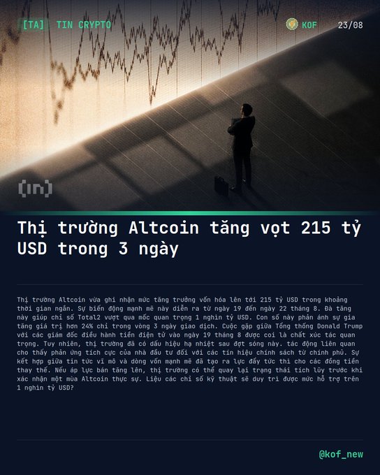 A Vietnamese cryptocurrency news graphic titled 'TIN CRYPTO' with KOF logo, headlined 'Thị trường Altcoin tăng vọt 215 tỷ USD trong 3 ngày' showing a person looking at a stock chart.