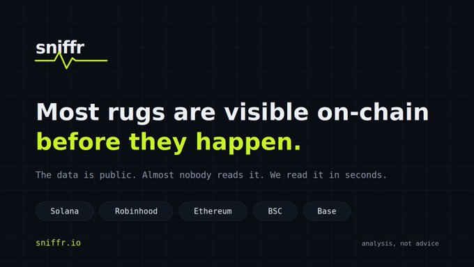 The image shows a dark-themed promotional graphic for "sniffr" (sniffr.io), featuring the tagline "Most rugs are visible on-chain before they happen" alongside supported chains: Solana, Robinhood, Ethereum, BSC, and Base, with the disclaimer "analysis, not advice." This visually reinforces the post's message that SNIFFr is a multi-chain memecoin scanner that detects early on-chain warning signs to help users avoid rug pulls.