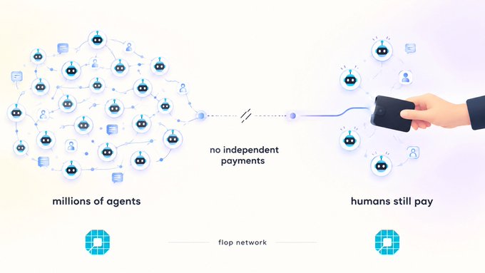 A diagram showing 'millions of agents' (represented by robot icons in a network) separated by a broken line labeled 'no independent payments' from 'humans still pay' (represented by a hand holding a card), labeled at the bottom as 'flop network'.