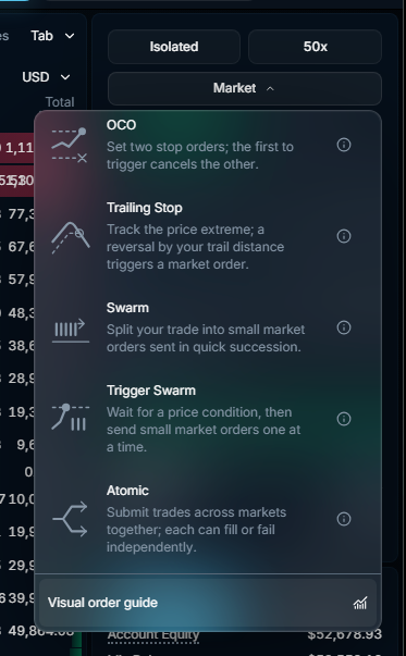 A trading platform interface displays order type options including OCO (one-cancels-the-other), Trailing Stop, Swarm, Trigger Swarm, and Atomic, with visible fields for USD and Market selection.