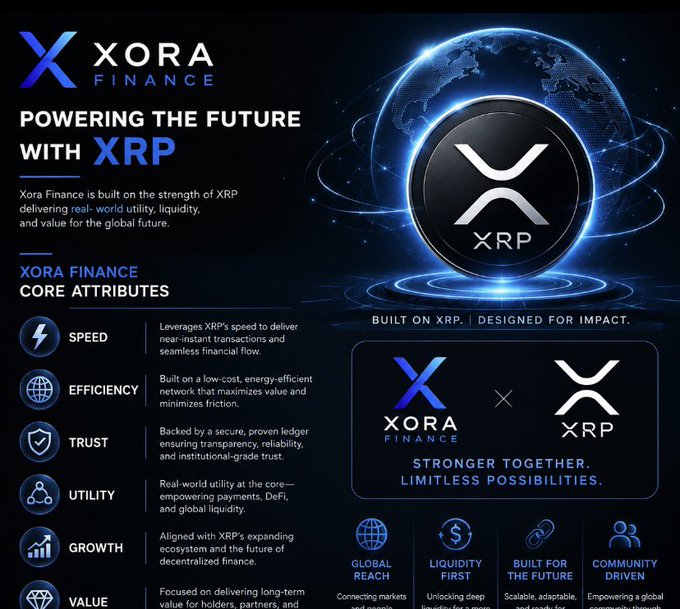 Promotional graphic for 'XORA FINANCE' highlighting XRP-based attributes like Speed, Efficiency, Trust, Utility, Growth, and Value.