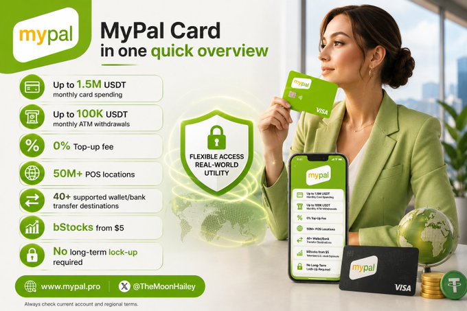A promotional graphic for "MyPal Card" displays key features including up to 1.5M USDT monthly spending, 100K USDT ATM withdrawals, 0% top-up fees, 50M+ POS locations, and bStocks starting from $5, with the website www.mypal.pro and @TheMoonHailey handle. The image shows a woman holding a green Visa-branded MyPal card alongside a smartphone displaying the MyPal app interface, visually reinforcing the card's flexible real-world utility as advertised.