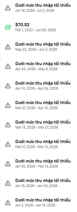 A list of account balance alerts in Vietnamese ("Dưới mức thu nhập tối thiểu" meaning below minimum income) spanning from January 2026 to July 2026, with a single deposit of $70.52 visible on Feb 1, 2023.