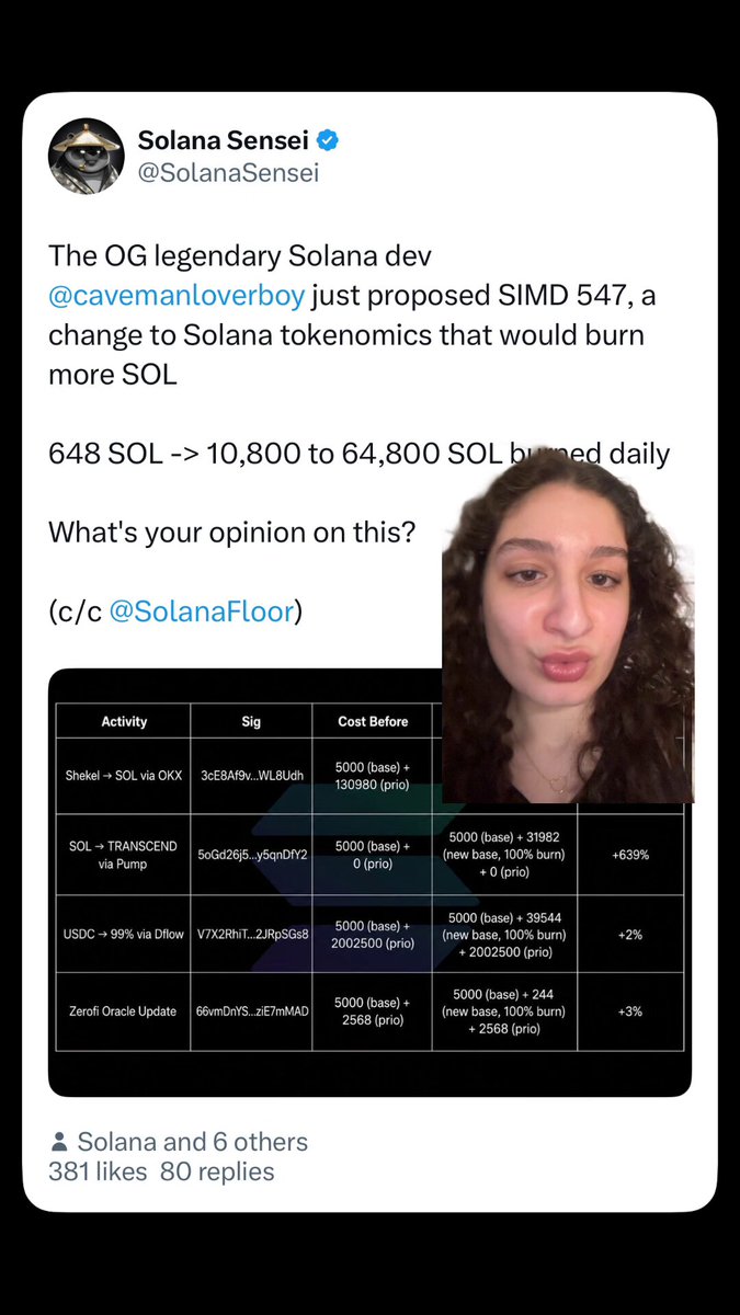 The focus of the image is a woman with brown curly hair, who appears to be sharing her opinion or thoughts about something related to a spreadsheet. The post features an image of this woman and some text that reads "The Oc Legendary Solana Ley, SODA JIGGED ISOMAX DOL ACHEANONICS That WERE Proposed by SODA JIGGED ...".