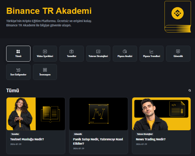 Screenshot of Binance TR Akademi (Turkish cryptocurrency education platform) with navigation categories like 'Tümü', 'Video İçerikleri', and 'Temeller', featuring educational content cards with thumbnails.