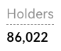 A small graphic displaying 'Holders' with the number '86,022' below it.