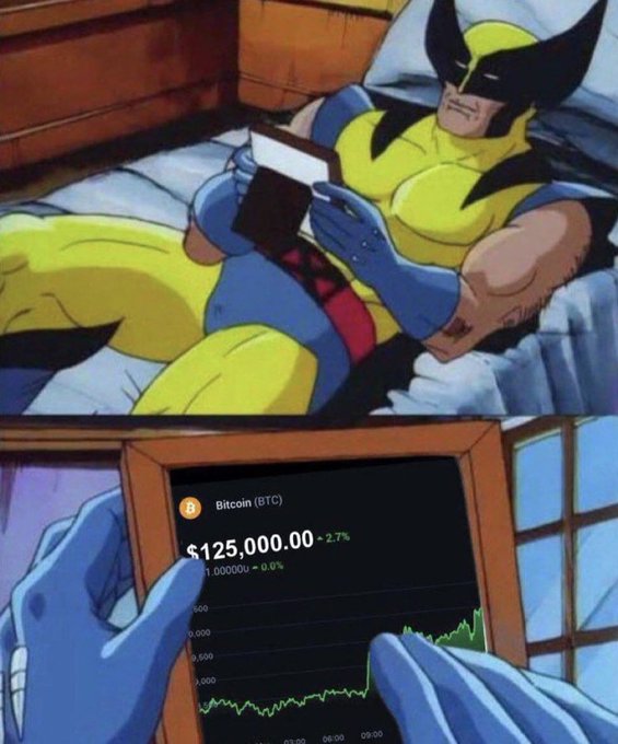 Wolverine lies in bed casually checking his phone, which displays Bitcoin (BTC) at $125,000.00, down 2.7% — a relaxed "GM" to the crypto markets despite the dip.