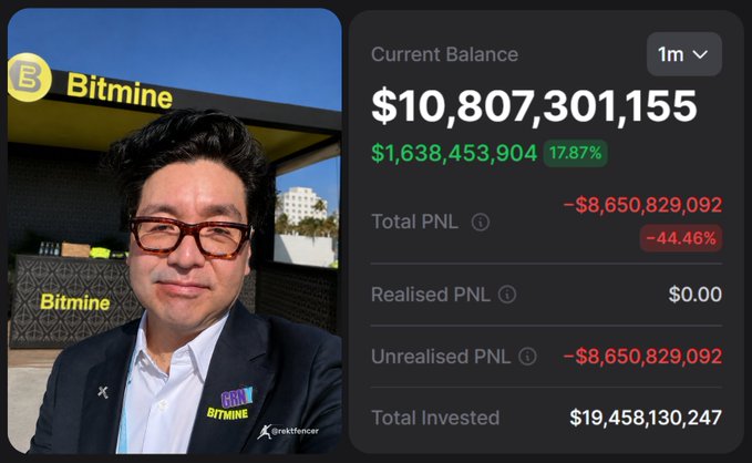 The image shows Tom Lee of BitMine alongside a portfolio tracker displaying a current balance of $10,807,301,155 with a 17.87% monthly gain of $1,638,453,904, despite a remaining unrealized loss of -$8,650,829,092 (-44.46%). The graphic illustrates the post's point that BitMine is aggressively accumulating ETH and has just turned green for the first time in over a year, signaling a potential violent rotation from BTC to ETH.