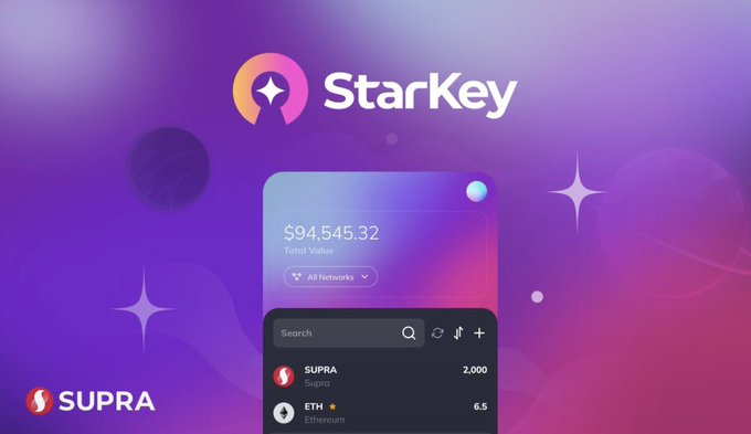 A StarKey crypto wallet interface displaying a total value of $94,545.32, with Supra and Ethereum tokens listed.