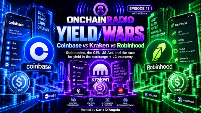 A vibrant promotional graphic for 'ONCHAIN RADIO' episode 11 titled 'YIELD WARS', featuring logos for Coinbase, Kraken, and Robinhood against a neon city backdrop.