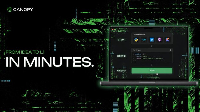 The image is a dark, green-tinted promotional graphic for Canopy (CNPYNetwork), featuring a laptop displaying a three-step deployment interface ("Choose Your Stack," "New Template" with sample code, and a green "Deploy" button), alongside the bold tagline "FROM IDEA TO L1 IN MINUTES."

This visually reinforces the post's claim about Canopy's streamlined infrastructure, showing the exact simplified workflow—template-based coding and one-click deploy—that allows sovereign chains to launch in minutes rather than weeks.
