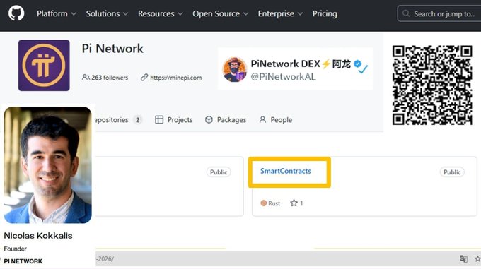 A screenshot of the official Pi Network GitHub page (@PiNetworkAL) showing founder Nicolas Kokkalis's profile with a highlighted new "SmartContracts" public repository written in Rust, supporting the announcement of Pi Network's new SmartContracts repo for blockchain contract deployment.