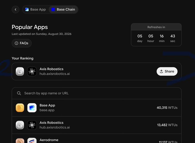 A dark-themed web interface showing 'Popular Apps' including 'Base App' (40,315 WTUs) and 'Axis Robotics' (13,482 WTUs) with a countdown timer.