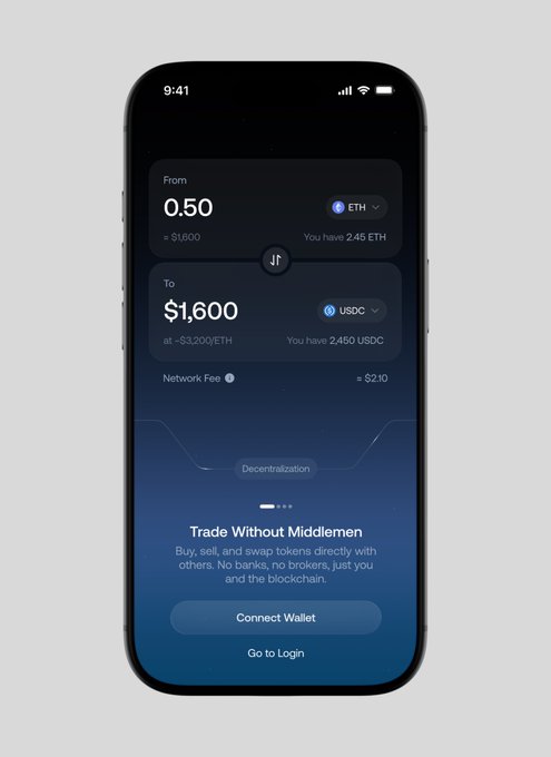 A mockup of a mobile app onboarding screen for a decentralized crypto exchange, displaying a token swap interface that converts 0.50 ETH (≈$1,600) to $1,600 USDC, with a network fee of ≈$2.10, "Trade Without Middlemen" tagline, and "Connect Wallet" / "Go to Login" buttons.