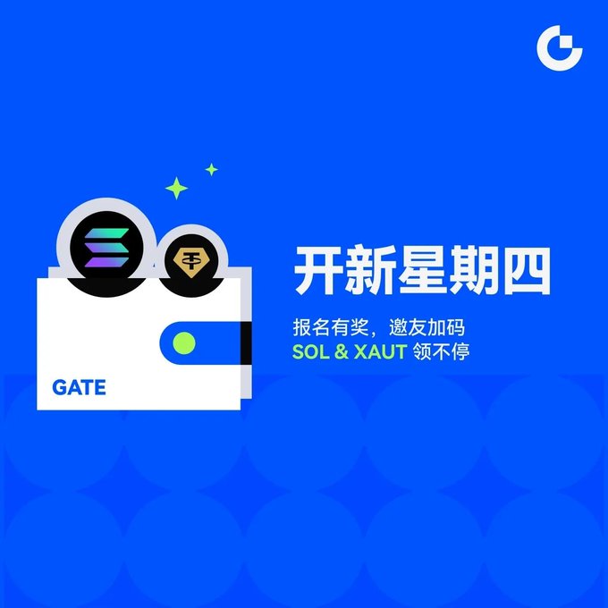 A vibrant blue Gate.io promotional graphic featuring a white wallet labeled "GATE" holding Solana (SOL) and XAUT coin icons, with Chinese text "开新星期四" (New Thursday) and "报名有奖, 邀友加码 SOL & XAUT 领不停" promoting a limited-time giveaway event. The design visually reinforces the post's message about a new Thursday rewards program offering SOL and XAUT bonuses for sign-ups and friend referrals.