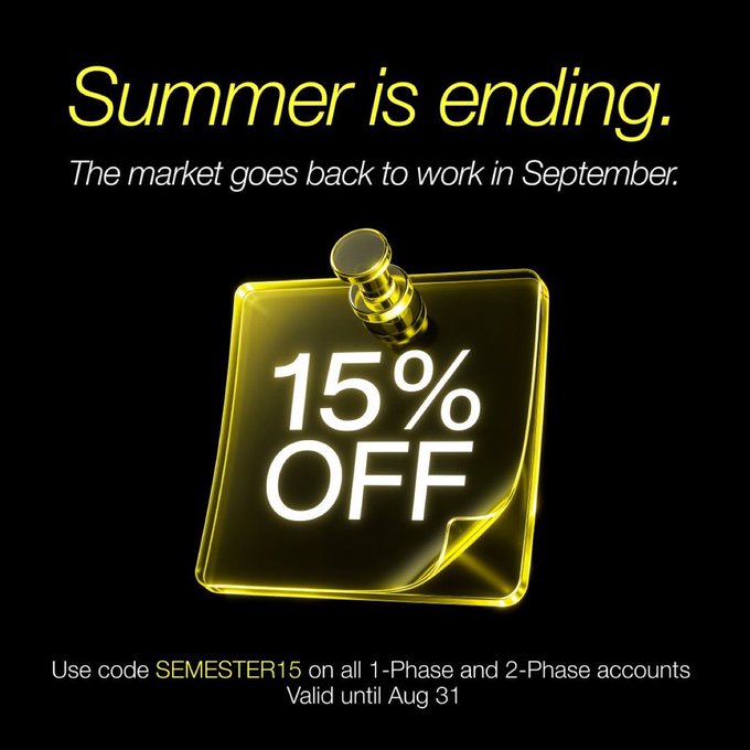A promotional graphic with a black background featuring a glowing yellow glass sticker tag reading "15% OFF" pinned at the top, accompanied by yellow text stating "Summer is ending. The market goes back to work in September." Below, fine print instructs to "Use code SEMESTER15 on all 1-Phase and 2-Phase accounts. Valid until Aug 31," reinforcing the post's offer of 15% off funding accounts to prepare traders before September market activity resumes.