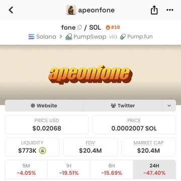 The image shows a Pump.fun trading page for the token $fone on Solana, with a price of $0.02068 USD (0.0002007 SOL), a market cap of $20.4M, and a 24H decline of -47.40%, supporting the post's suggestion that the token appears cheaply priced ("seems free here") after being officially listed by PumpSwap.