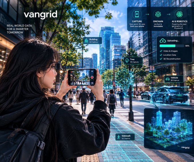A promotional graphic for 'vangrid' showing a person filming a city street with their phone, with overlay text reading 'REAL WORLD DATA FOR A SMARTER TOMORROW' and an upload progress bar at 88%.