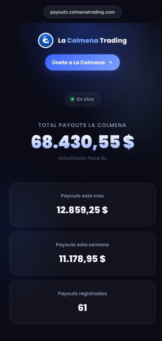 A dark-themed webpage for 'La Colmena Trading' showing TOTAL PAYOUTS of '68.430,55$', with monthly payouts of '12.859,25 $', weekly payouts of '11.178,95 $', and '61' registered payouts.