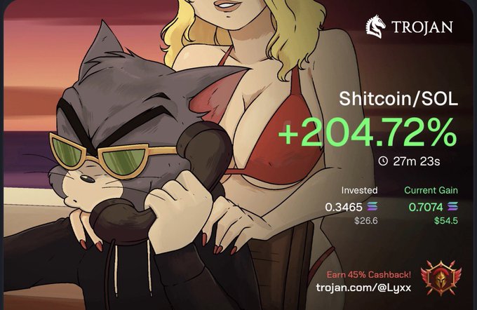 The image is a promotional graphic from Trojan featuring a blonde woman in a red bikini posing with a sunglasses-wearing cartoon cat, advertising a **+204.72% gain** on the Shitcoin/SOL pair with an initial investment of 0.3465 SOL ($26.6) turned into $54.5 within 27m 23s. The post caption "0.3 sol and a dream" humorously references the modest starting investment that paid off with massive returns, though the actual shown investment was slightly higher at ~0.35 SOL.