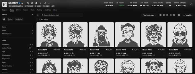 The image shows a webpage with an album featuring various black and white images of people's faces, possibly for an art project or for sale. The name displayed on the webpage indicates that this is related to @ normiesART, possibly indicating some sort of collaboration between the artist and the website hosting it. 

The post also discusses how the Red Days are scaring only newbies who may not recognize the pattern yet and reminds viewers that they should focus on what's in front of them rather than getting distracted by unrelated content like @ normiesART or other topics found on the page.
