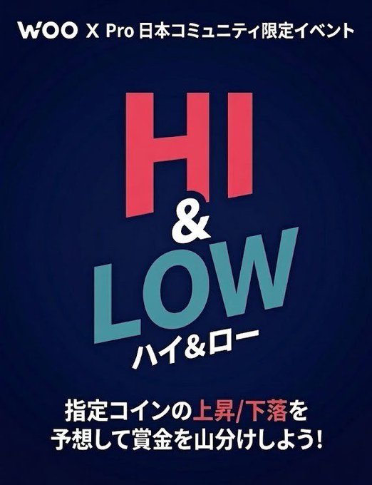 Promotional poster for WOO X Pro's "HI & LOW" (ハイ＆ロー) Japan community event, where participants predict whether a designated cryptocurrency will rise or fall to split prize money. The bold pink and teal "HI & LOW" graphic aligns with the 2-choice prediction format mentioned in the post, inviting users to follow, retweet, and join the Telegram channel by 7/26 for a chance to win from the 50 USDT prize pool.