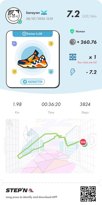 A STEP'N move-to-earn app screenshot showing a Common Trainer Lv30 with orange sneakers earning 7.2 GST/Min, displaying stats: 1.98 km distance, 00:36:20 time, 3824 steps, and 260.76 GST earnings.