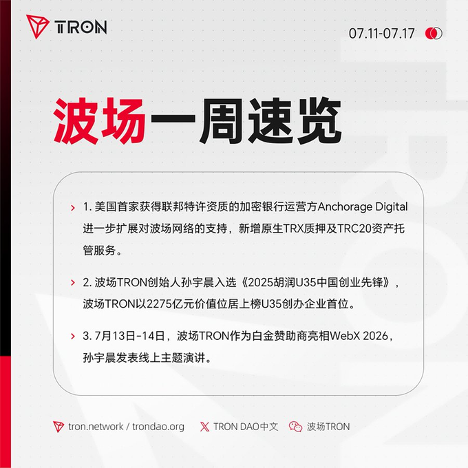A TRON weekly recap graphic for 07.11–07.17 highlights three key updates: Anchorage Digital adding native TRX staking and TRC-20 custody support, TRON founder Justin Sun ranking #1 on the 2025 Hurun U35 China Entrepreneurs list with a $22.75 billion valuation, and TRON sponsoring WebX 2026 as a Platinum Sponsor on July 13–14 with a keynote from Sun.
