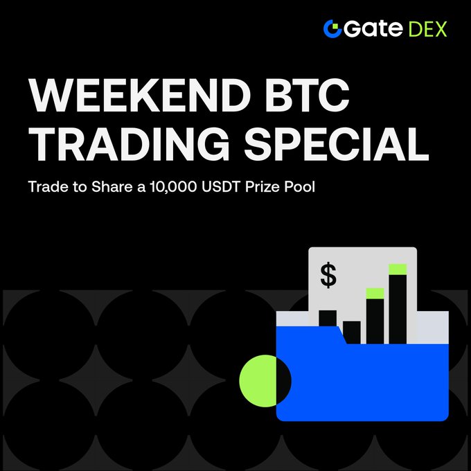 A promotional graphic for Gate DEX's "Weekend BTC Trading Special" featuring a 10,000 USDT prize pool, with an illustrated blue folder displaying a dollar sign and a rising bar chart against a black background. The image visually reinforces the post's campaign about earning USDT rewards by trading BTC perps during the June 26–29 weekend event.