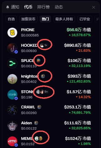 A cryptocurrency market list showing tokens like PHONE, HOOKED, SPLICE, knightsca, STONK, CRAWL, Alden, and MEME with their market caps and price changes, with several tokens circled in red.