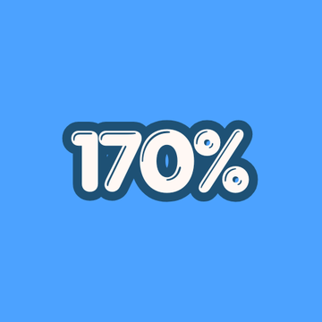 The image prominently displays "170%" in bold lettering, visually representing the significant increase in active wallet addresses on Sui mentioned in the accompanying post. This graphic highlights the impressive 170% surge in daily active wallet addresses, reaching 167,800.