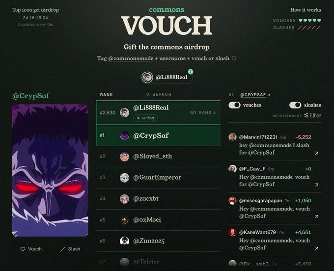 A dark-themed web interface titled "commons VOUCH" displays a leaderboard ranking users by vouches, with @CrypSaf in the #1 position ahead of @Li888Real and a chat feed on the right.