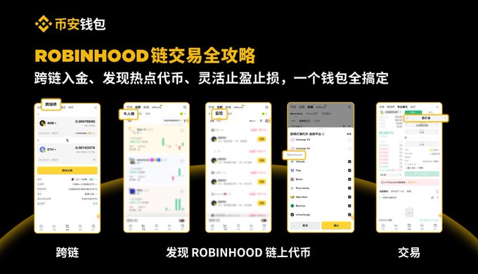 A Chinese promotional graphic for '币安钱包' (Binance Wallet) titled 'ROBINHOOD链交易全攻略', showcasing phone screenshots for cross-chain transactions, discovering tokens, and trading.