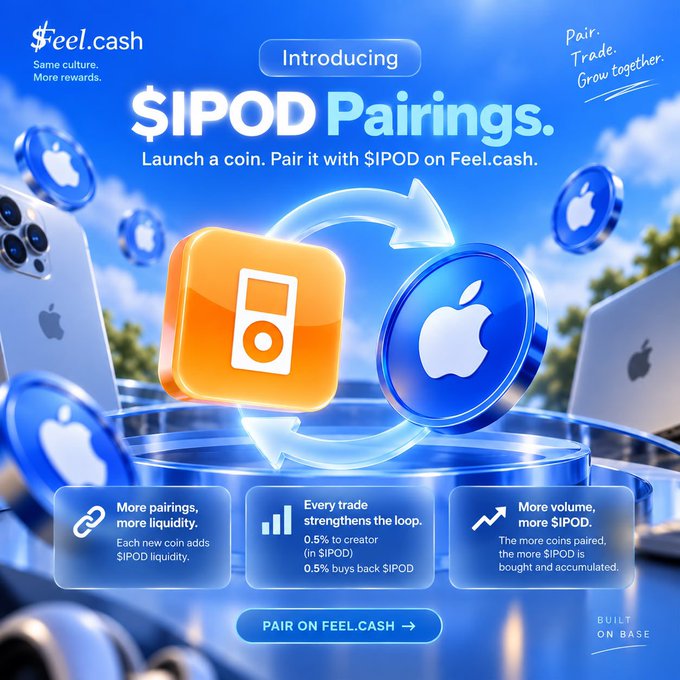 A promotional graphic for Feel.cash announcing "$IPOD Pairings," featuring an iPod icon looping with an Apple logo to visually represent the pairing mechanism, with callouts explaining that each new coin pairing adds $IPOD liquidity, 0.5% of creator fees and buys back $IPOD per trade, and that more volume drives more $IPOD accumulation. The image directly illustrates the post's concept of compounding liquidity around $IPOD, where every new pairing creates a feedback loop feeding back into the token through creator rewards and buybacks rather than isolating each coin.