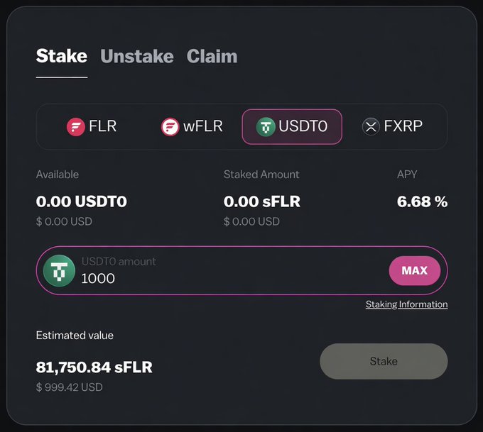 A dark-themed cryptocurrency staking interface showing options to 'Stake', 'Unstake', 'Claim' with 'USDT0' selected, displaying 1000 USDT0, an APY of 6.68%, and an estimated value of 81,750.84 sFLR.