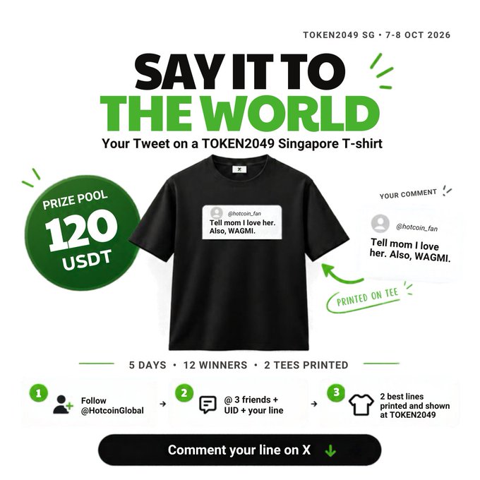 A promotional graphic for TOKEN2049 SG (7-8 OCT 2026) titled 'SAY IT TO THE WORLD' advertising a T-shirt printing contest with a 120 USDT prize pool, showing steps to follow @HotcoinGlobal and comment on X.