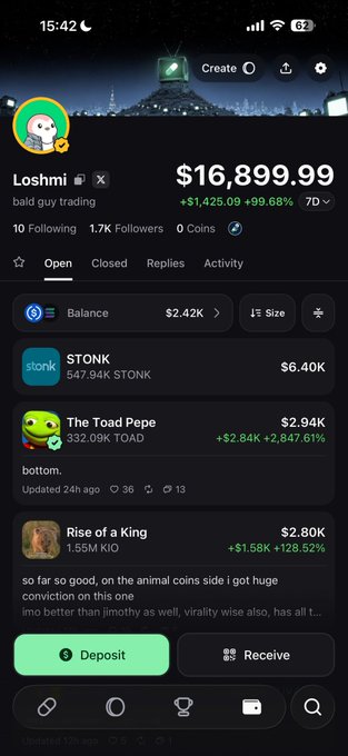 A screenshot of a Polymarket profile belonging to Loshmi, showing a portfolio value of $16,899.99 with holdings including $TONK ($6.40K), The Toad Pepe ($2.94K), and Rise of a King ($2.80K). This aligns with the post's claim about actively trading mid-cap tokens with high conviction, as the portfolio displays several altcoins with significant gains, including TOAD up 2,847.61% and KIO up 128.52%.