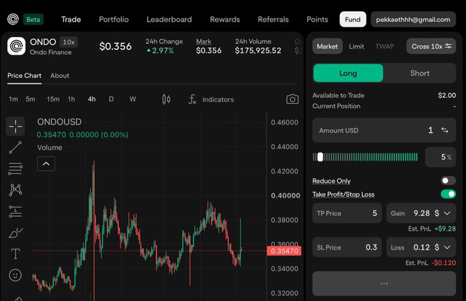 A dark-themed trading interface displays the ONDO/USD (Ondo Finance) pair at $0.356, up 2.97% in 24 hours with $175,925.52 in volume, alongside a Long/Short order panel showing an active long position of $1 USD with a Take Profit at $9.28 and Stop Loss at $0.12. The image directly illustrates the post's caption by showcasing the consolidated trading panel that combines Long/Short selection, position sizing, and TP/SL settings in one view.