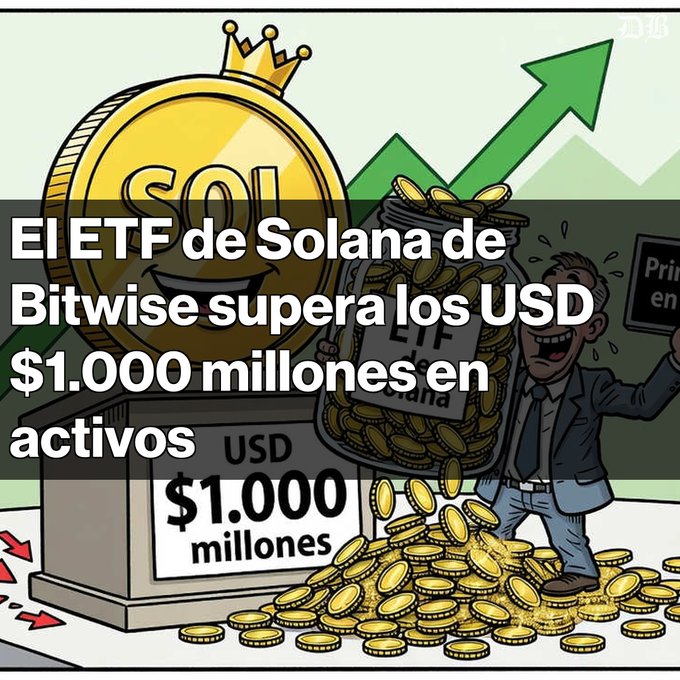 A cartoon illustration shows a man celebrating next to a giant gold "SOL" coin and bags of money, with Spanish text reading "El ETF de Solana de Bitwise supera los USD $1.000 millones en activos".