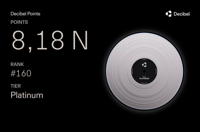 The image shows a white CD with a black label sitting against a black background. The CD has a rating of 8.18 N and is placed at the top center of the frame. Below the CD, there are two lines of text that provide information about the CD's performance and ranking.
