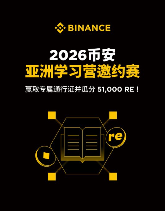Binance promotional graphic featuring a gold geometric emblem with an open book and "re" badge on a black background, advertising the "2026 Binance Asia Learning Camp Invitation Contest" with a prize pool of 51,000 RE. The accompanying post elaborates on the contest details, explaining that top inviters can earn an exclusive pass to the 2026 Binance Asia Learning Camp.
